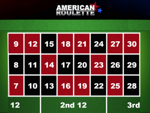 American Roulette by GAMING1 American Roulette by GAMING1 Demo