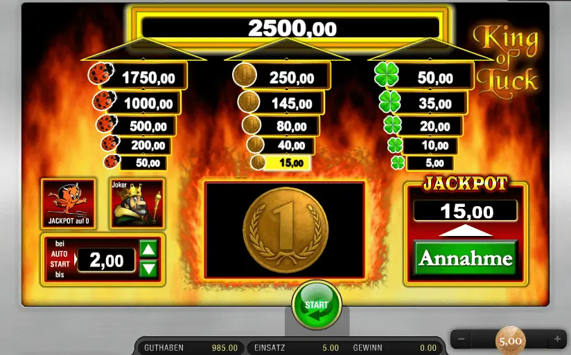 Alles Spitze - King Of Luck kostenlos spielen ohne anmeldung