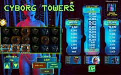 Cyborg Towers Demo