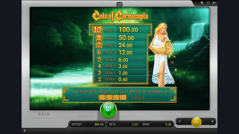 Coin of Cornucopia - Screenshot 1