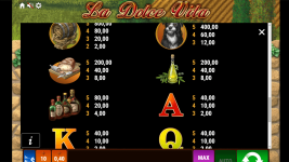 La Dolce Vita - Screenshot 7