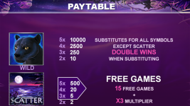 Panther Moon - Screenshot 4