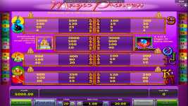 Magic Princess - Screenshot 2